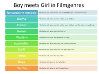Boy+Girl in Films.webp
