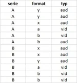 sortiert.webp sortiert.webp