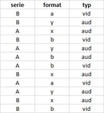 unsortert.webp unsortert.webp