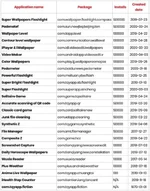 AppMalware.webp AppMalware.webp