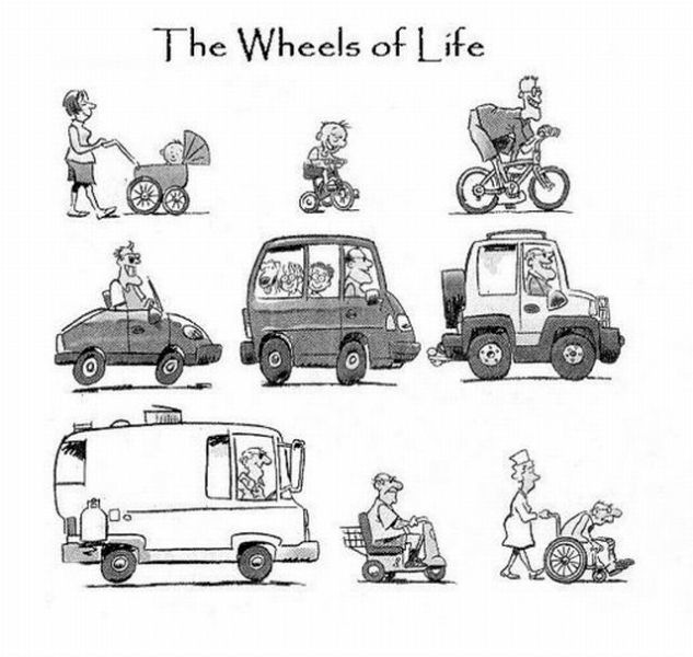 wheelsoflife.jpg