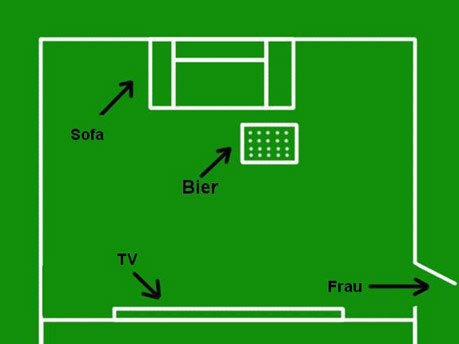 beziehung-taktik-fussball-feld.jpg