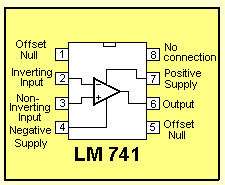 LM741.gif