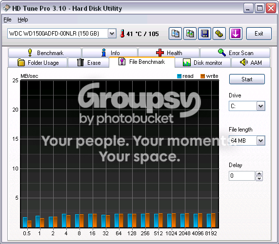 HDTune_File_Benchmark_WD_Raptor_neu.png