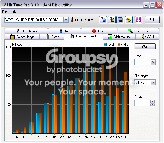 HDTune_File_Benchmark_WD_Raptor.png
