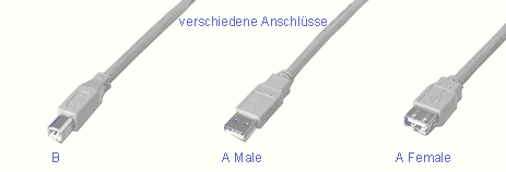 usb_anschluesse.gif