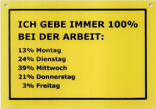 arbeit-alles-geben.jpg