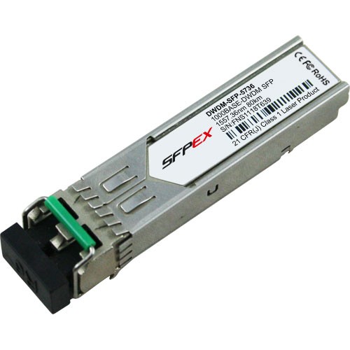 DWDM-SFP-5736-500x500.jpg