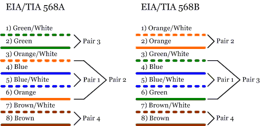 568a568b.png