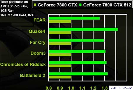 gf7800gtx512-tn5.jpg