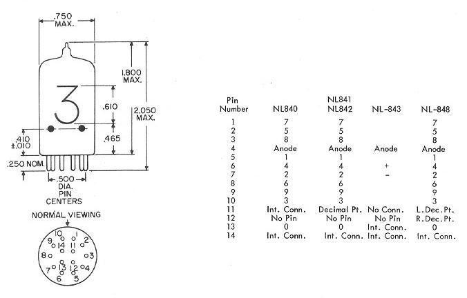NL-840_841_842_843_848-pinout-outline.jpg