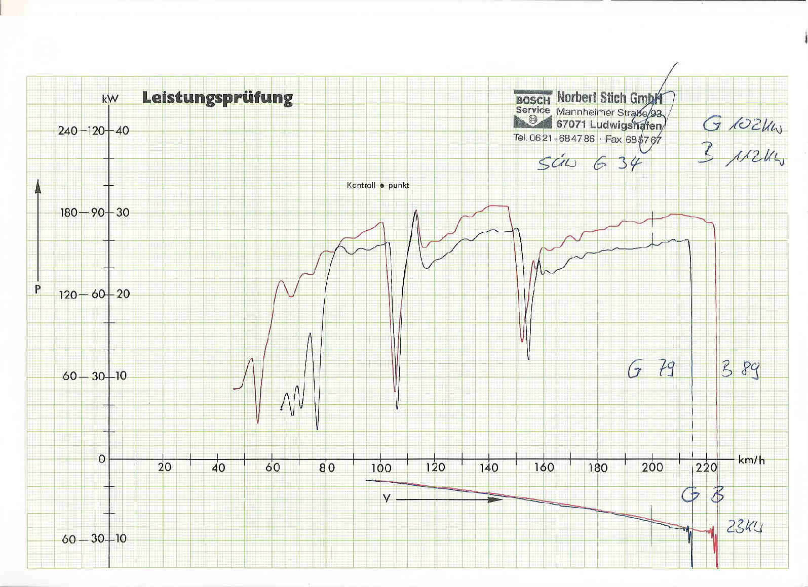 Leistung_BMW.jpg