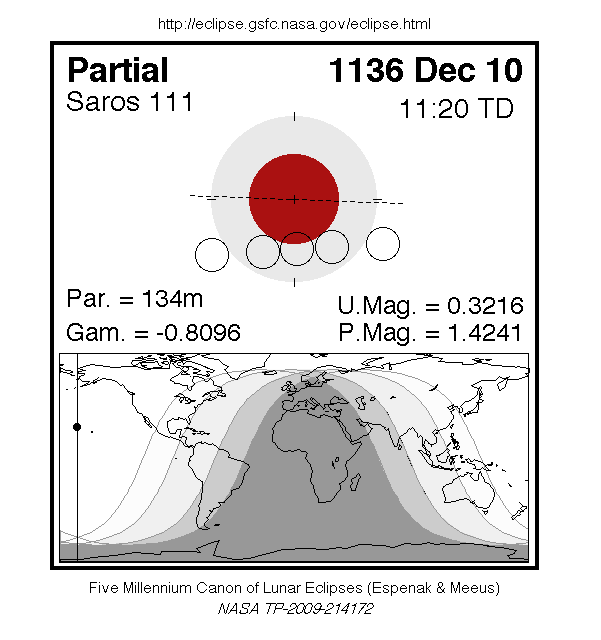 LE1136-12-10P.gif