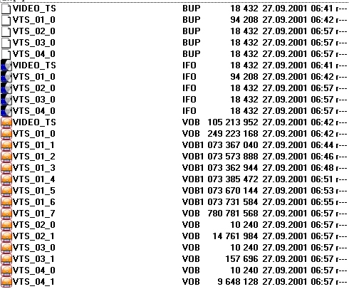 DVD_Video_%28File_structure%29.jpg